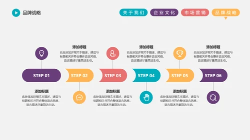 精品大气企业宣传市场营销战略
