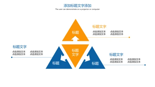 化学实验研究实验数据汇报PPT模板
