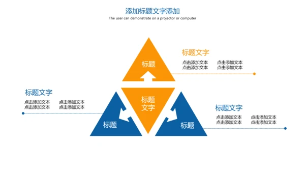 化学实验研究实验数据汇报PPT模板