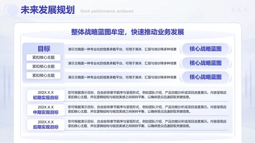 蓝白商务风述职工作汇报通用PPT模板