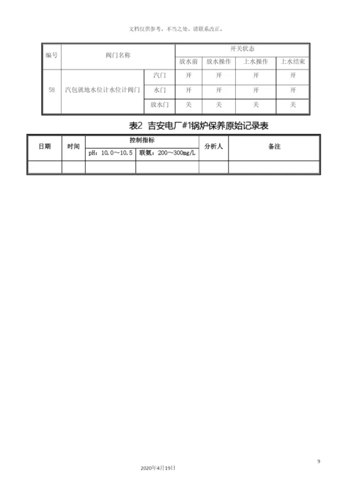 锅炉停运保养方案吉安.docx