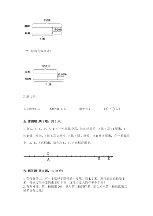 龙泉市六年级下册数学期末测试卷完美版.docx