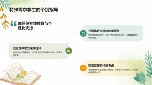 绿色手绘风教学方法与课堂管理PPT模板