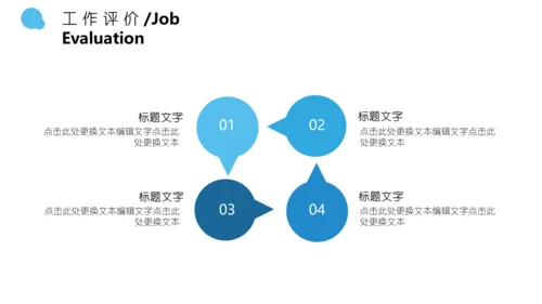 数码科技述职报告通用PPT模板