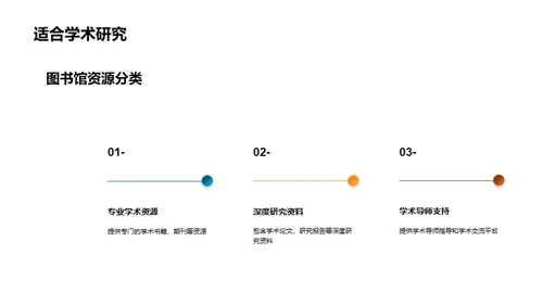 探索图书馆的秘密