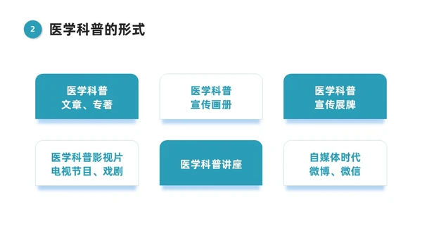 蓝色微粒体风医学科普文章写作PPT课件科普知识课件科普
