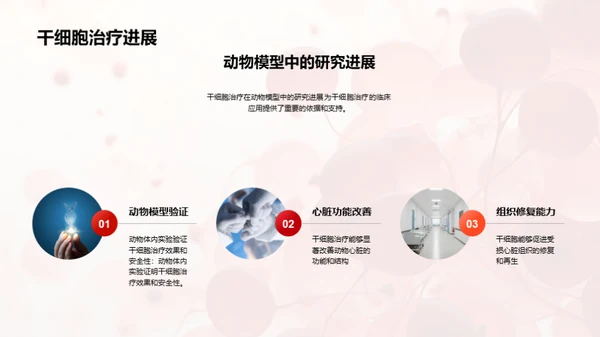国潮风生物医疗学术答辩PPT模板