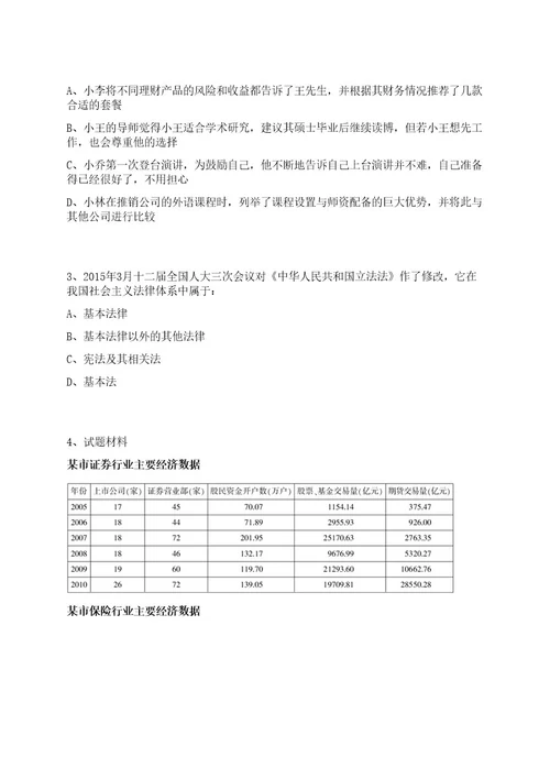 2022年10月广东珠海市政务服务数据管理局招考聘用合同制职员3人笔试历年难易错点考题荟萃附带答案详解