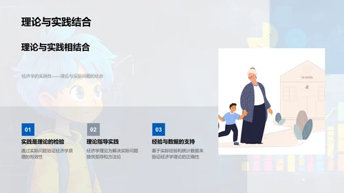 解析社会问题的经济学法PPT模板