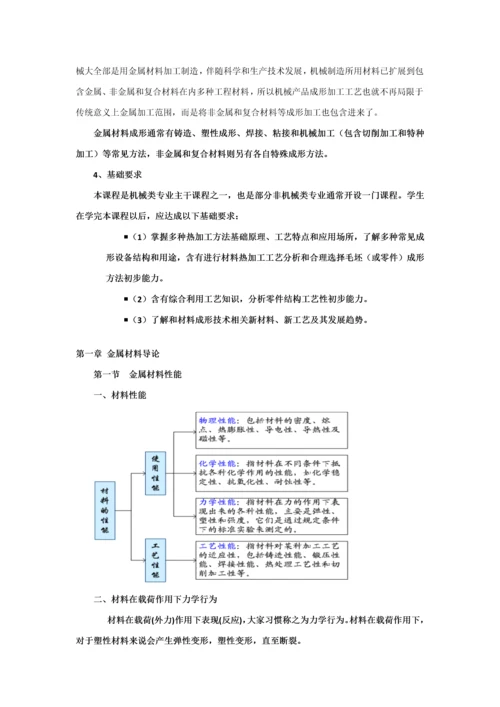 材料成型工艺基础X模板.docx