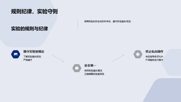 科学实验入门秘籍