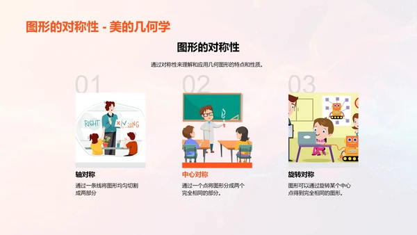 小学几何图形教学PPT模板