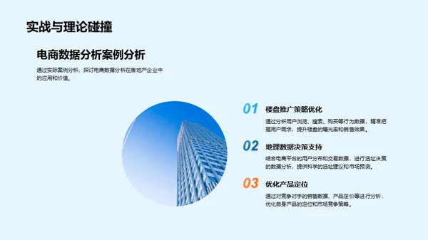 电商助力房产数字化