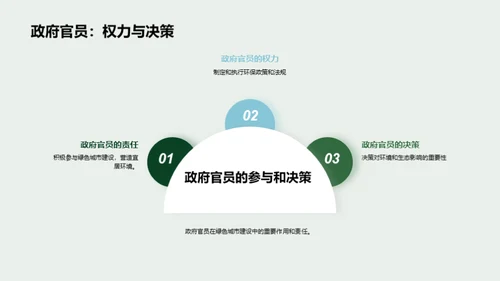 3D风其他行业教育活动PPT模板