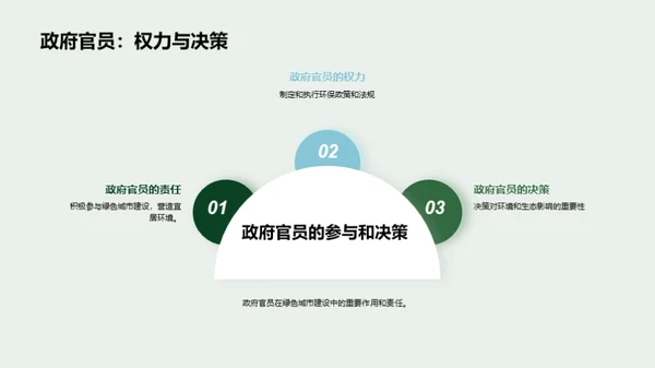 3D风其他行业教育活动PPT模板