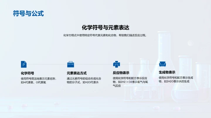 化学反应解析PPT模板