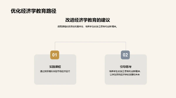 探索经济学之旅