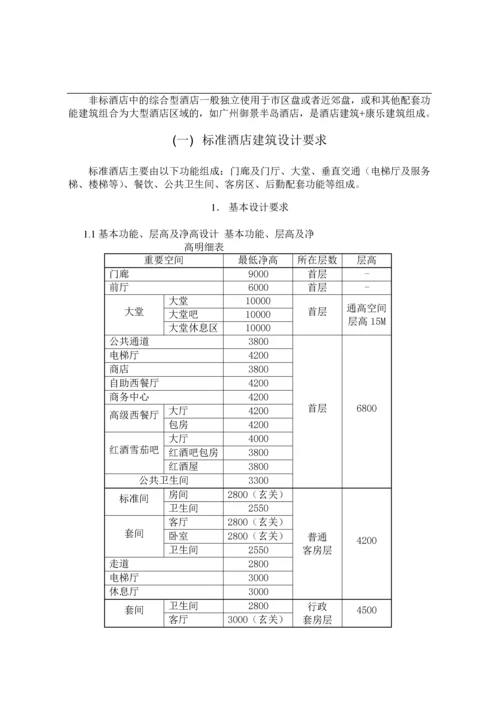 酒店设计要求及指引.docx