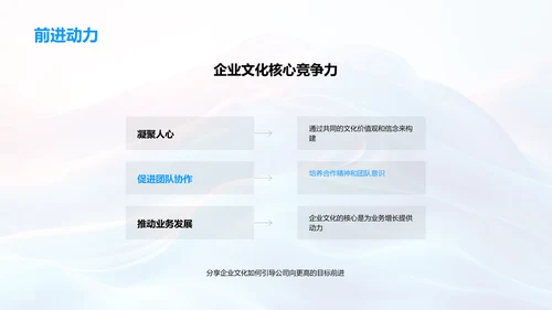 金融公司的企业文化讲座