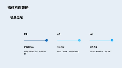 互联网浪潮中的航船