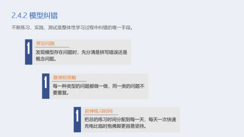 斯科特如何高效教学读书笔记PPT课件