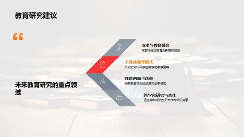 教育影响力解析