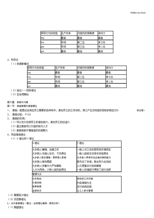 管理学通论详细版-(5147)