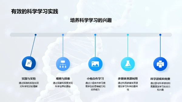 科学学习的掌握