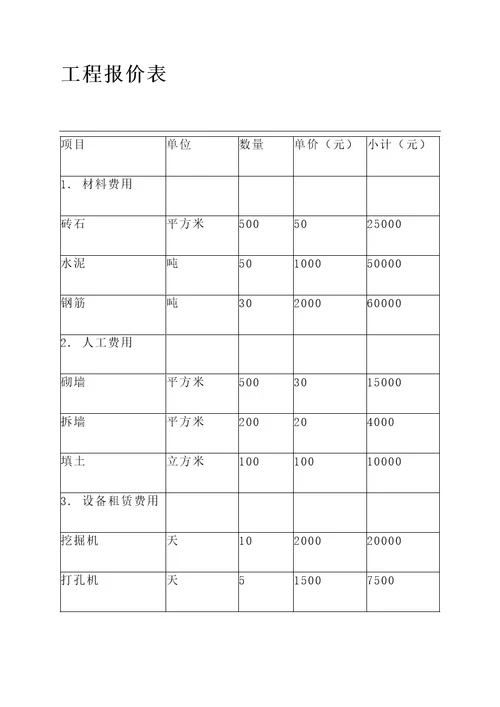 工程报价表格式报价单