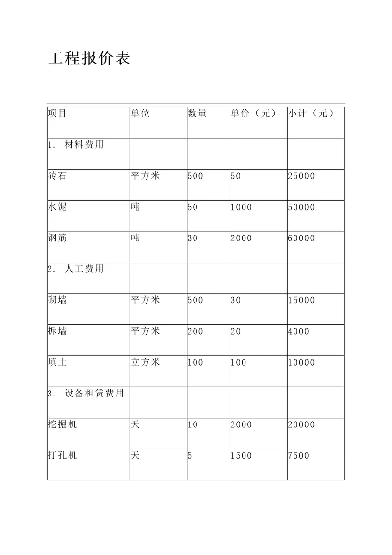 工程报价表格式报价单