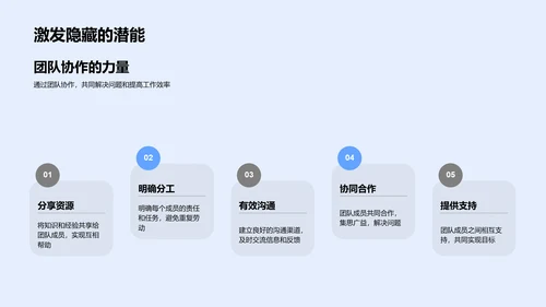 保险业技能提升