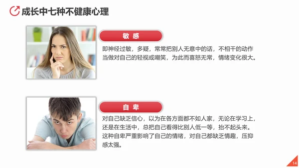 心理健康应知应会教育讲座PPT课件