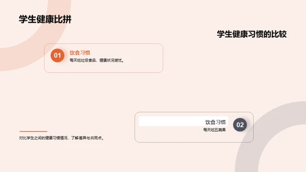 掌握健康习惯