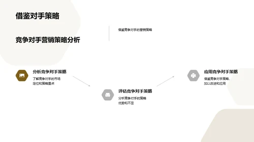 旅游市场新篇章