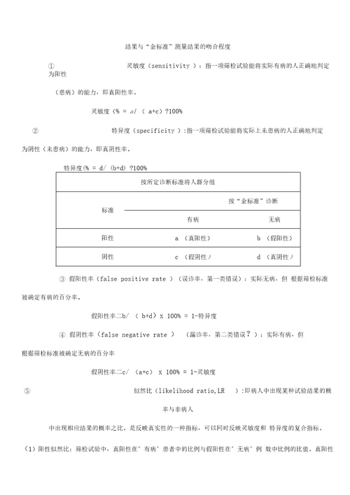 流行病学重点总结