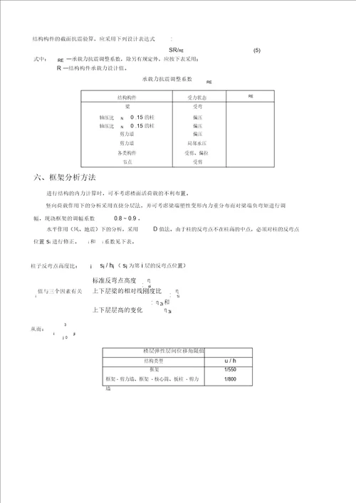 土木工程毕业设计任务书及指导书