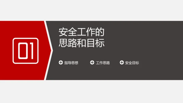 建设者工地安全生产工作思路汇报PPT模板