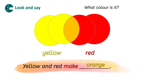 Unit 5 The colourful world Part A Let's talk（优课）课件
