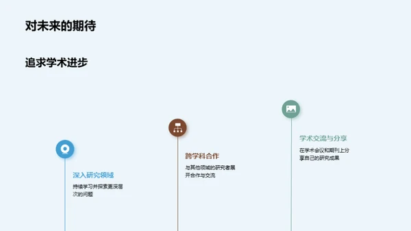 哲学探索：困境与突破