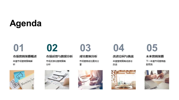 市场营销策略深度解析