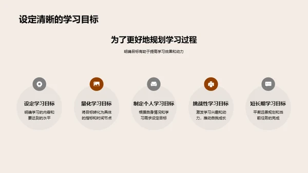 高中阶段学习策略