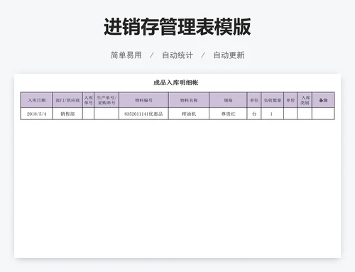 进销存管理表模版