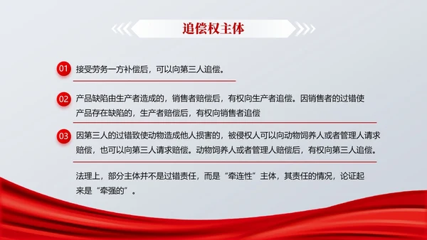 灰色简约风民法典解读之侵权责任编教育PPT课件