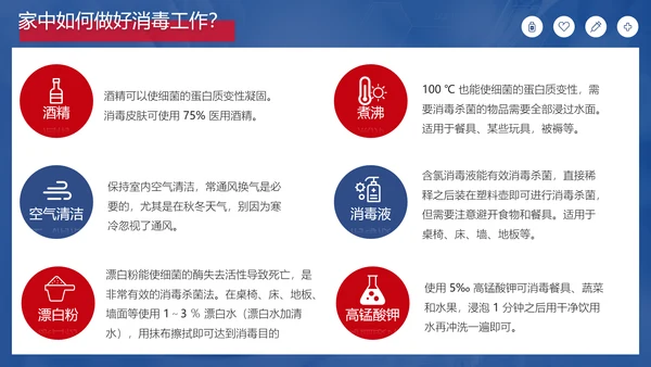 新冠肺炎疫情防护知识科普PPT课件