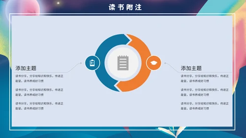 梦幻奇异儿童世界书籍读书分享会通用PPT模板