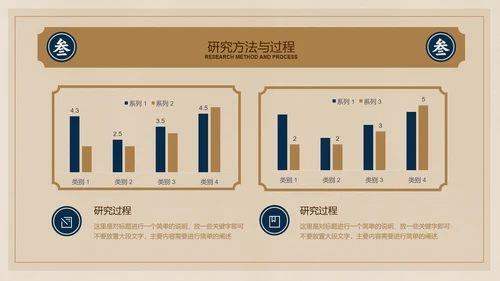 棕色复古中式简约文学毕业答辩PPT演示模板