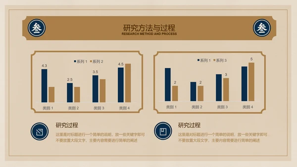 棕色复古中式简约文学毕业答辩PPT演示模板