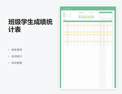班级学生成绩统计表