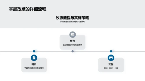 报纸版面改版策略