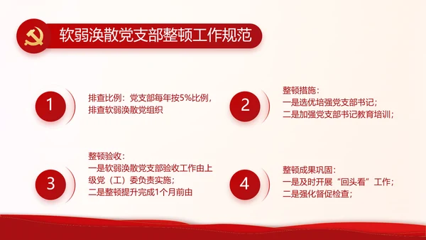 红色奋斗百年路启航新征程动态PPT